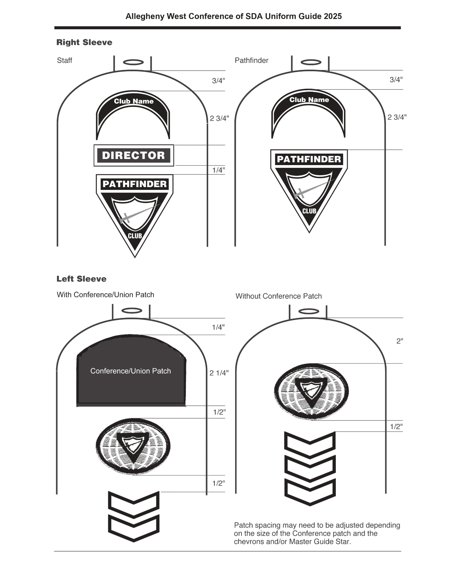 AWC uniform guide: right and left sleeve patch placement