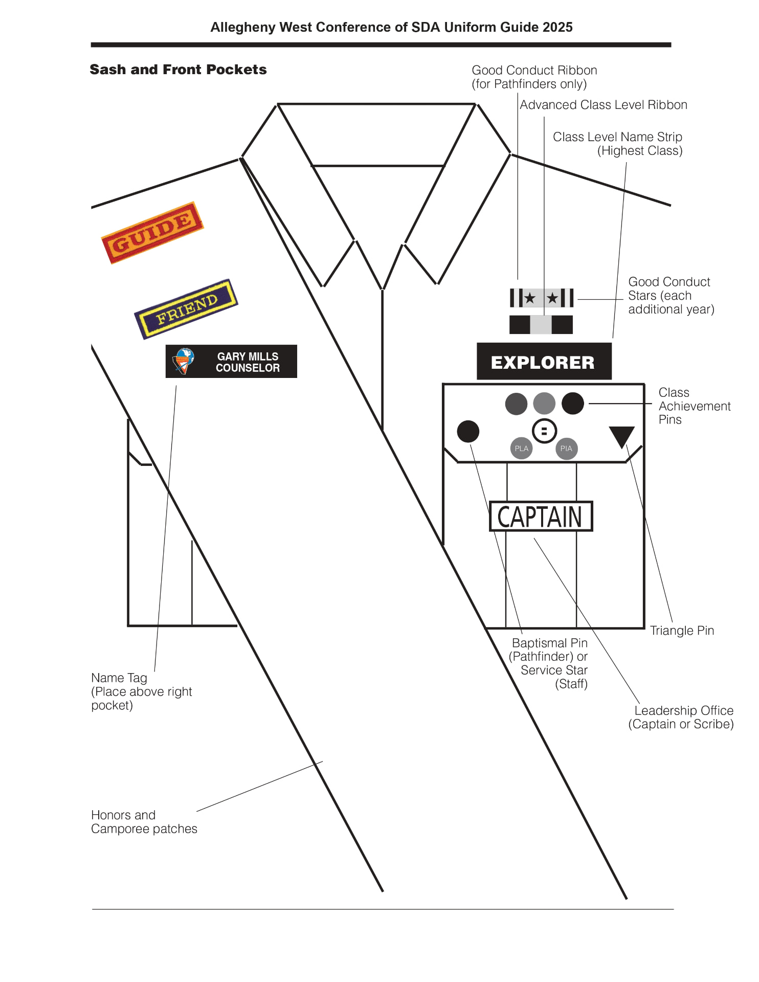 AWC uniform guide: sash and front pocket patch placement